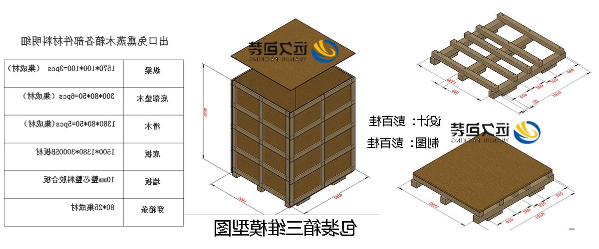 <a href='http://k41e.lvyanbo.com/'>买球平台</a>的设计需要考虑流通环境和经济性